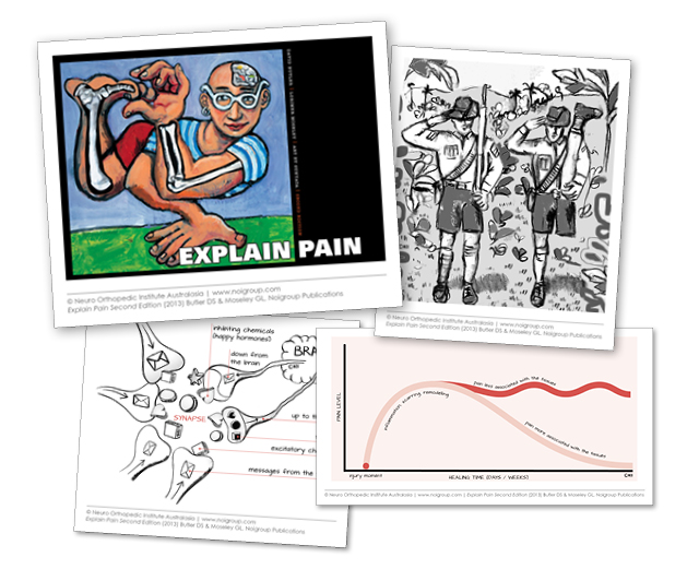 explain pain supercharged pdf